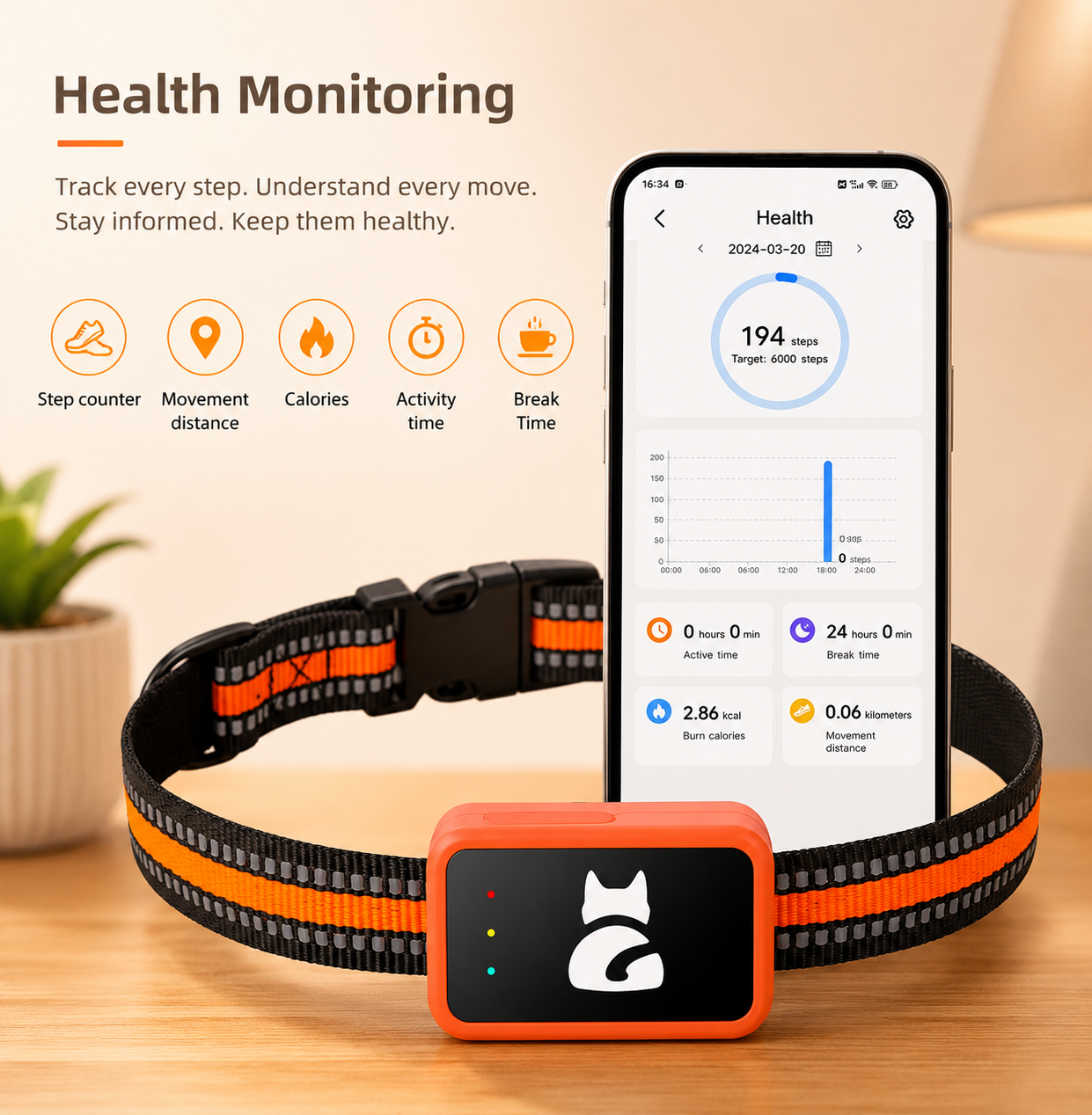 GPS Pet Collar